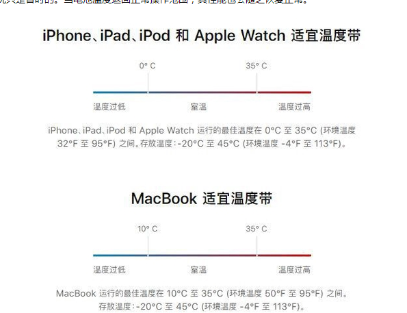 锦江苹果13维修分享iPhone 13耗电越来越快怎么办 