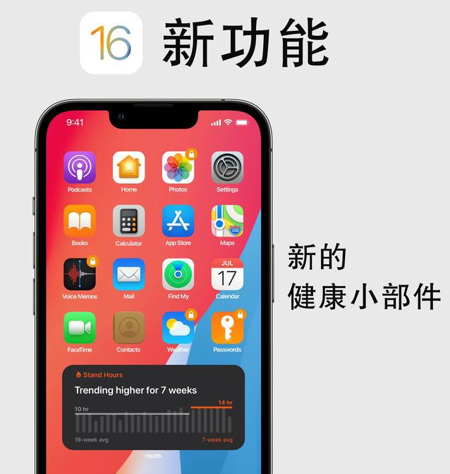 锦江苹果手机维修分享iOS16新功能汇总 