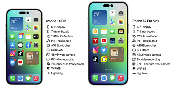 锦江苹果14维修分享iPhone 14具体参数汇总 