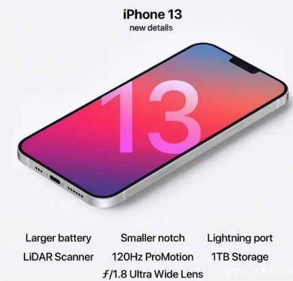 锦江苹果手机维修分享iPhone 13起售价多少钱 