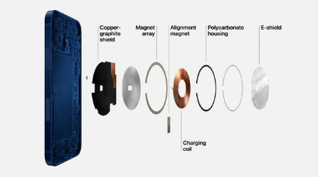 锦江苹果手机维修分享iPhone 12真的会威胁身体健康吗 